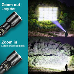 Powerful LED Flashlight